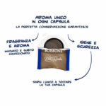 BORBONE Don Carlo - 100 capsule - immagine 2