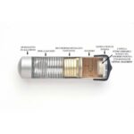 LUBINSKI - SNAFFERO, SPEGNISIGARO - immagine 7